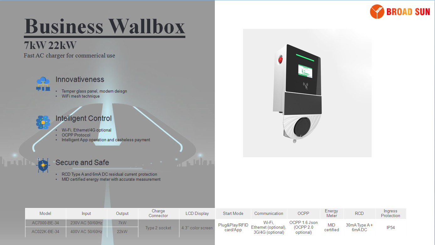 Business Wallbox2.png