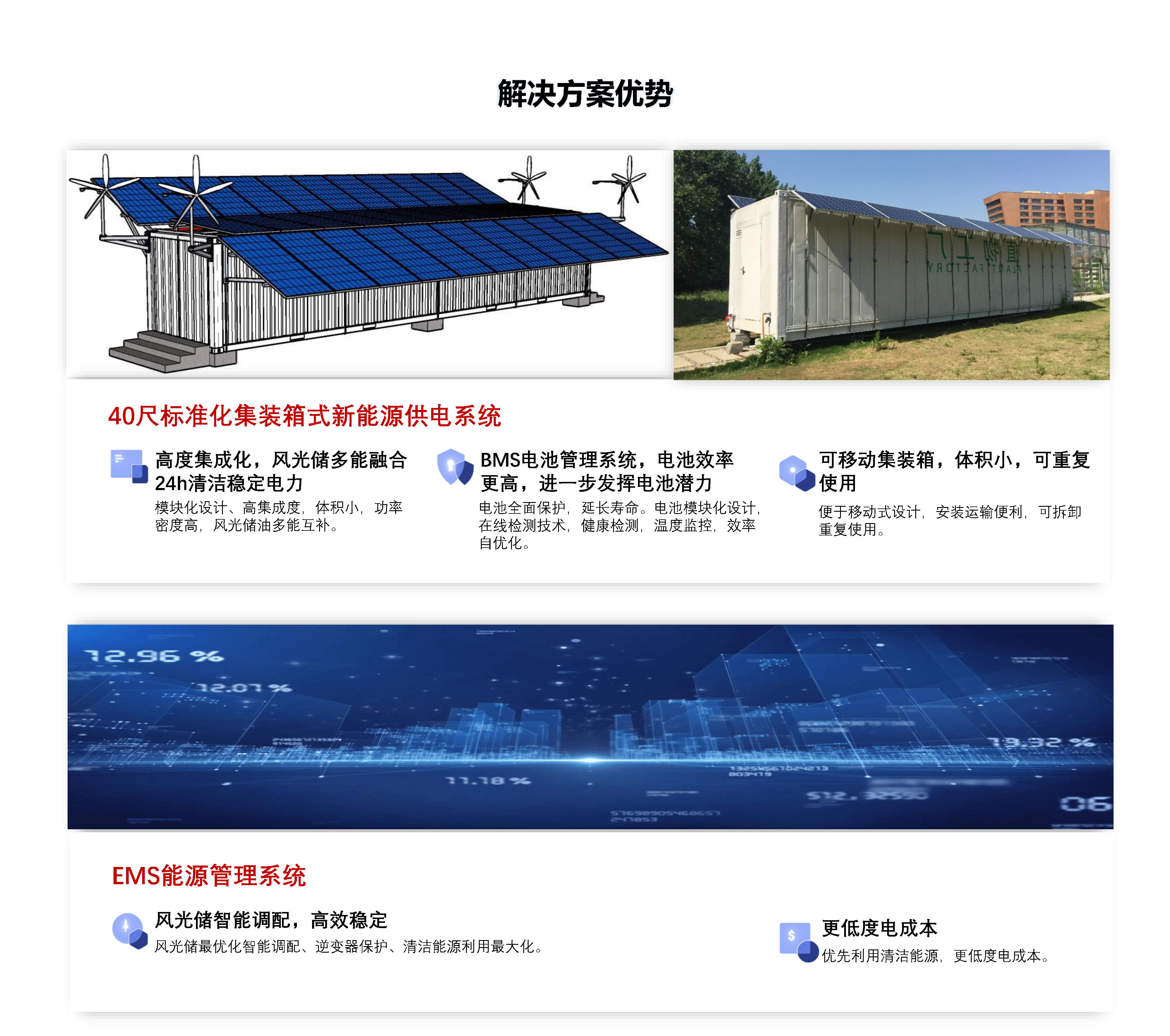 07离网新能源解决方案2022.02.15_Page4.jpg