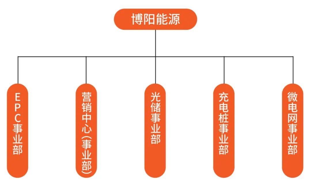 微信图片_20240401094235.jpg