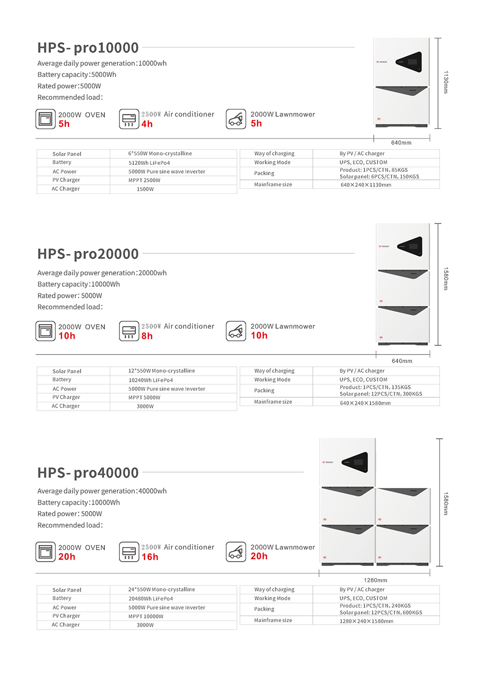 博阳光储HPS产品手册_页面_4.jpg